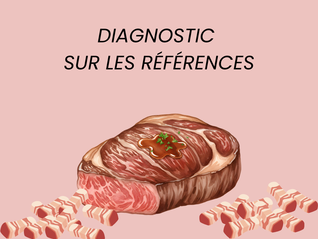 Produits à base de viande
