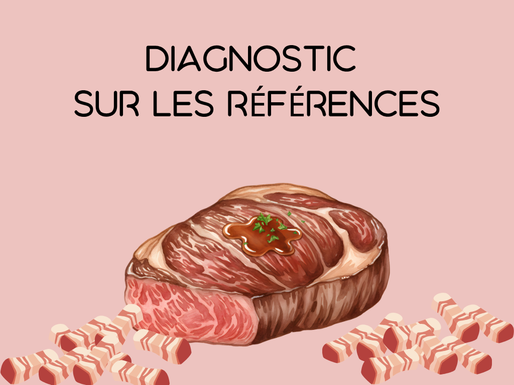Produits à base de viande